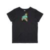 Kids / Youth Premium Tee Thumbnail