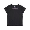 Kids / Youth Premium Tee Thumbnail