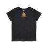 Kids / Youth Premium Tee Thumbnail