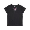 Kids / Youth Premium Tee Thumbnail