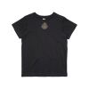 Kids / Youth Premium Tee Thumbnail