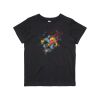 Kids / Youth Premium Tee Thumbnail